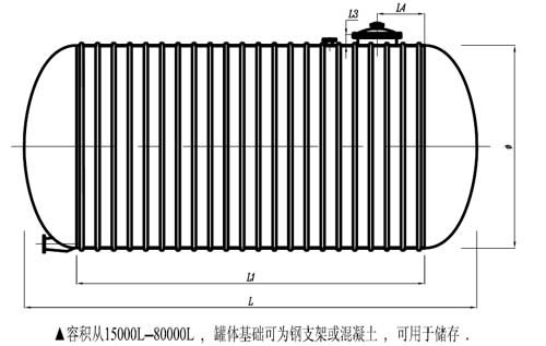 全塑臥式儲罐2.jpg